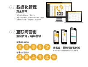 美容院營銷管理軟件 會員預約管理系統的網絡技術革新